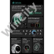 Devia Pro1 (V2) okosóra AMOLED kijelzővel - fekete