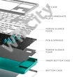 Billentyűzet Dark Project ALU Daylight - Mechanical Gaming Keyboard (ISO DE)