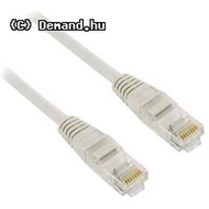 Kab UTP Patch 1,5m Szürke Gembird PP12-1.5M