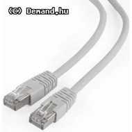 Kab UTP Patch árnyékolt 0,25m CAT6 FTP PP6-0.25M