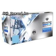 Toner ReBuilt Canon Diamond CRG-055H 7,6k(no Chip)3020C002AAFUDI