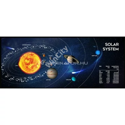 Egérpad Gembird MP-SOLARSYSTEM-X Black